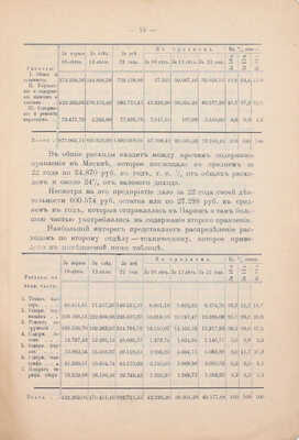 Герасимов Н.В. История улучшения Москвы-реки. Доклад Н.В. Герасимова. СПб.: Тип. И. Гольдберга, 1902.